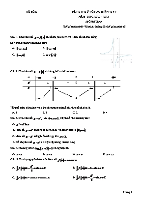 Đề thi thử Tốt nghiệp THPT môn Toán - Đề số 06 - Năm học 2020-2021 (Có đáp án)